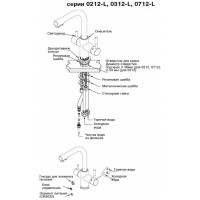 Комбинированный кран Atoll смеситель + питьевая, золото Bright Golden NKD0312BG-L