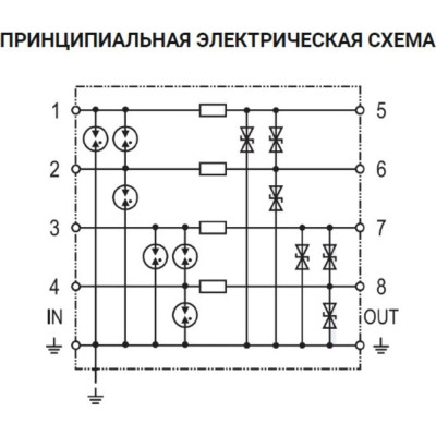 Устройство защиты от импульсных перенапряжений для информационных систем Стример РИФ-И 12/2/20 (4) 201017