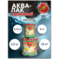 Аква-лак паркетный Poli-R глянцевый, 2,5 л 22520