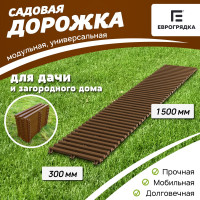 Садовая дорожка Еврогрядка 300x1500, цвет терракот EGDOR30x150tr