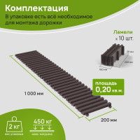 Садовая дорожка Еврогрядка 200x1000, цвет бирюзовый EGDOR20x100bir