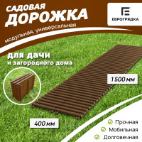 Садовая дорожка Еврогрядка 400x1500, цвет терракот EGDOR40x150tr