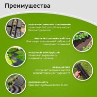 Садовая дорожка Еврогрядка 200x2000, олива EGDOR20x200ol