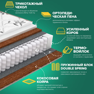 Матрас Sleeptek Duplex FoamStrong Cocos SDFSC-00022-2112