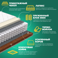 Матрас Sleeptek Premier Latex Cocos 140*200 SPLC-00092-18