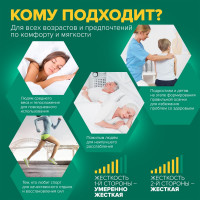 Матрас Sleeptek Duplex FoamStrong Cocos 80*200 SDFSC-00022-2112