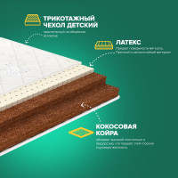 Детский матрас Sleeptek Surprise SoftCocos 80*190 SSSC-00010-4900