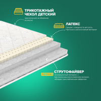Детский матрас Sleeptek Surprise SoftStrutto 70*120 SSSS-00011-4909