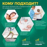 Матрас Sleeptek Duplex Foam Double 160*190 SDFD-00021-2152