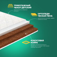 Детский матрас Sleeptek Surprise FoamCocos 60*140 SSFC-00007-4835