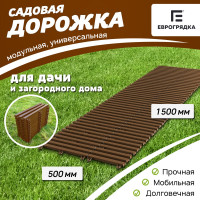 Садовая дорожка Еврогрядка 500x1500, цвет терракот EGDOR50x150tr