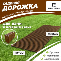 Садовая дорожка Еврогрядка 600x1500, цвет терракот EGDOR60x150tr