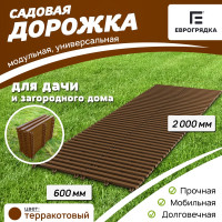 Садовая дорожка Еврогрядка 600x2000, цвет терракот EGDOR60x200tr