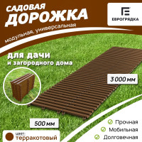 Садовая дорожка Еврогрядка 500x3000, цвет терракот EGDOR50x300tr