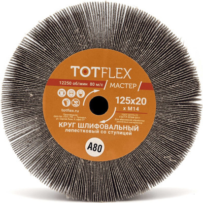 Лепестковый круг TOTFLEX Master 4631170658980