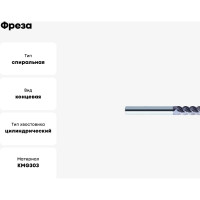 Фреза GM-4EL-D3.0 KMG303 ZCC-CT 00001211397
