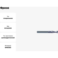Фреза GM-2E-D4.0s KMG303 ZCC-CT 00001211081