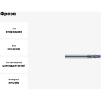 Фреза GM-4BL-R3.0 KMG303 ZCC-CT 00001211317