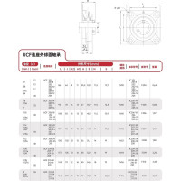 Подшипниковый узел FXM UCF203 SW-10010174