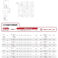 Подшипниковый узел FXM UCF214 SW-10010184