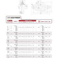Подшипниковый узел FXM UCFL211 SW-10010208