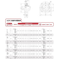 Подшипниковый узел FXM UCFC207 SW-10010191