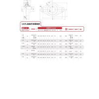 Подшипниковый узел FXM UCFL214 SW-10010210