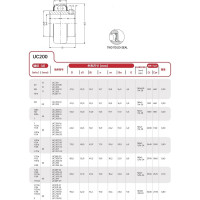 Подшипник FXM UC209 SW-10010163