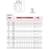 Подшипник FXM UC215 SW-10010169