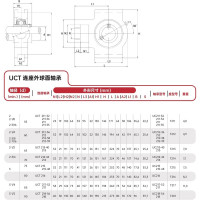 Подшипниковый узел FXM UCT211 SW-10010232