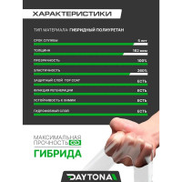 Матовая защитная пленка для велосипеда Daytona 170 мкм, 3х0.05 м MP1431005030