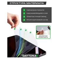 Сверхпрочная защитная бронепленка для велосипеда Daytona 162 мкм, 5 м x 30 мм MP1376003050