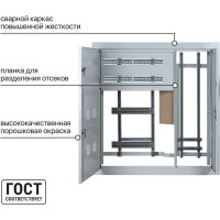 Корпус этажного щита TDM, 5 кв, 1010х950х160 SQ0905-0169