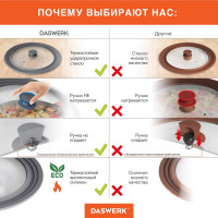 Универсальная крышка для любой сковороды и кастрюли DASWERK 3 размера (22-24-26 см) антрацит, 607586
