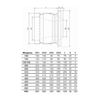 Сопловый диффузор KV-315 Ventart 4687202641642