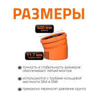 Отвод Ostendorf наружной канализации 400 мм, 15 градусов 226200