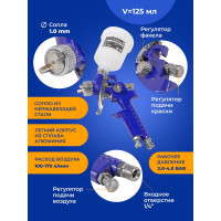 Набор покрасочный Forsage 3 пр. F-R8826 /H-2000, H-827-2V/(52249)