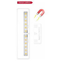 Подсветка ГЕЛЕОС M7, MicroUSB, 118х29мм, магнитный выключатель, 2шт/упаковка LED-M7