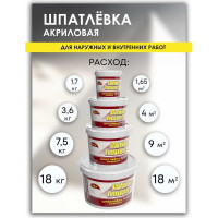 Шпатлевка White House универсальная для наружных и внутренних работ 1.7 кг 12874