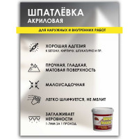 Шпатлевка White House универсальная для наружных и внутренних работ 1.7 кг 12874