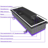 Встраиваемый внутрипольный конвектор TECHNO Usual KVZ 420-140-3200 RH04001665