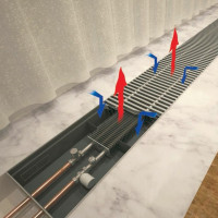 Встраиваемый внутрипольный конвектор TECHNO Usual KVZ 420-140-3200 RH04001665