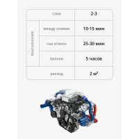 Эмаль для двигателя KUDO красная KU-5134