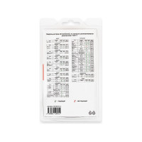 Ремкомплект ограничителей дверей 4 двери, тип 7 Unevix PA-RD-T7-4