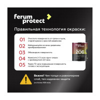 Водоразбавляемая краска-грунт FERUMPROTECT-206 (белая основа А; по черным и цветным металлам; 2.7 кг) ТД000003472
