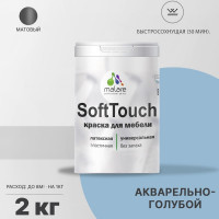 Краска для мебели, кухонных фасадов MALARE SoftTouch (акварельно-голубой; 2 кг) 2036744679798