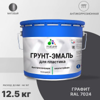 Грунт-Эмаль MALARE для пластика, окон и подоконников, сайдинга, матовый, графитово-серый(темный), 12,5 кг ГЭПЛСТ7024М1250