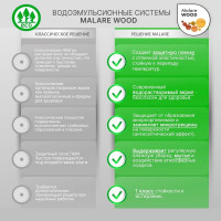 Краска MALARE для вагонки, с антисептическим эффектом, фиалковый, 10 кг КВГНКАФИАМ1000