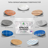 Краска MALARE для вагонки, с антисептическим эффектом, фиалковый, 10 кг КВГНКАФИАМ1000