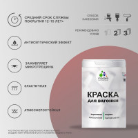 Краска MALARE для вагонки, с антисептическим эффектом, васаби, 2 кг КВГНКАВАСМ0200
